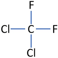 dichlorodifluoromethane CCl2F2 skeletal